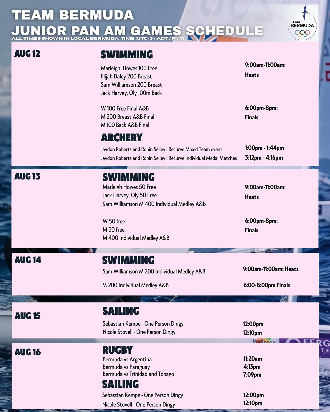 Junior Pan Am Bermuda August 11 2025 2
