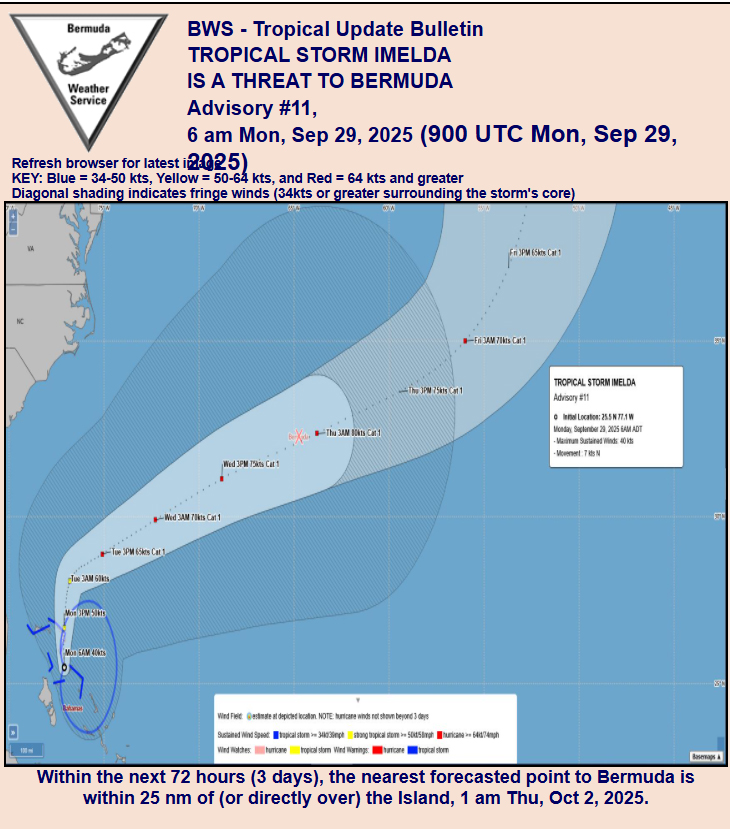 Tropical Storm Imelda Bermuda Sept 29 2025 copy