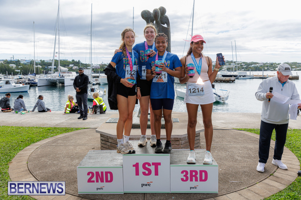 PWC Marathon Bermuda January 18 2026 DF-140