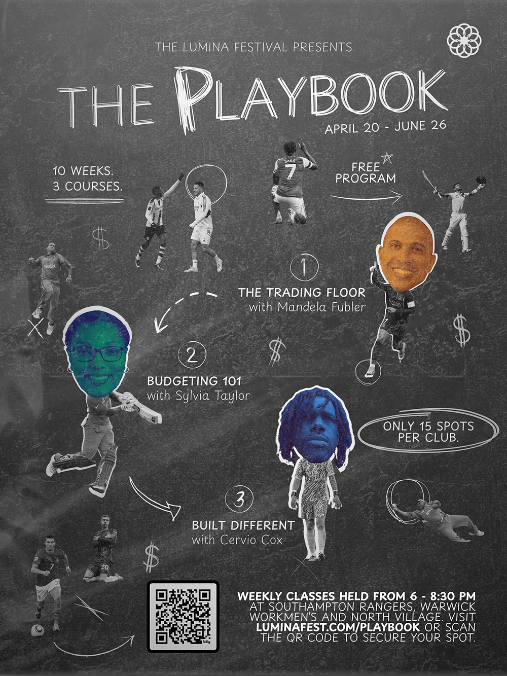 INVESTING PROGRAM - 17