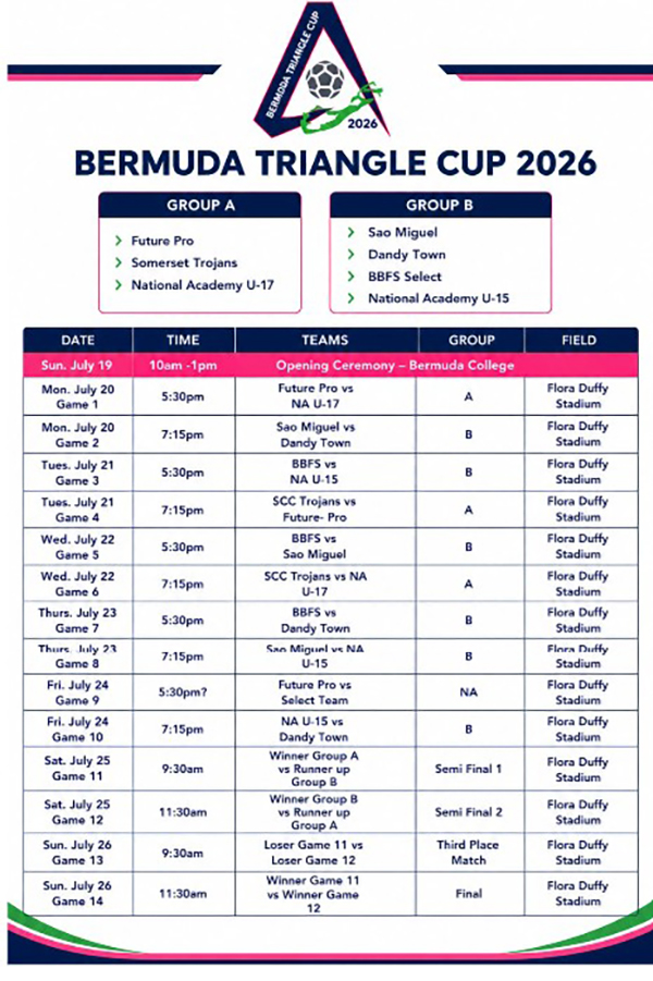 Bermuda Triangle Cup July 9 2026