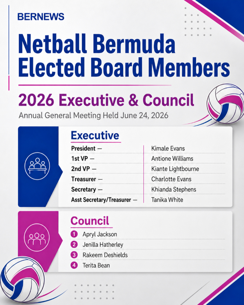 Netball Bermuda Elects 2026 Executive & Council Bermuda July 2026