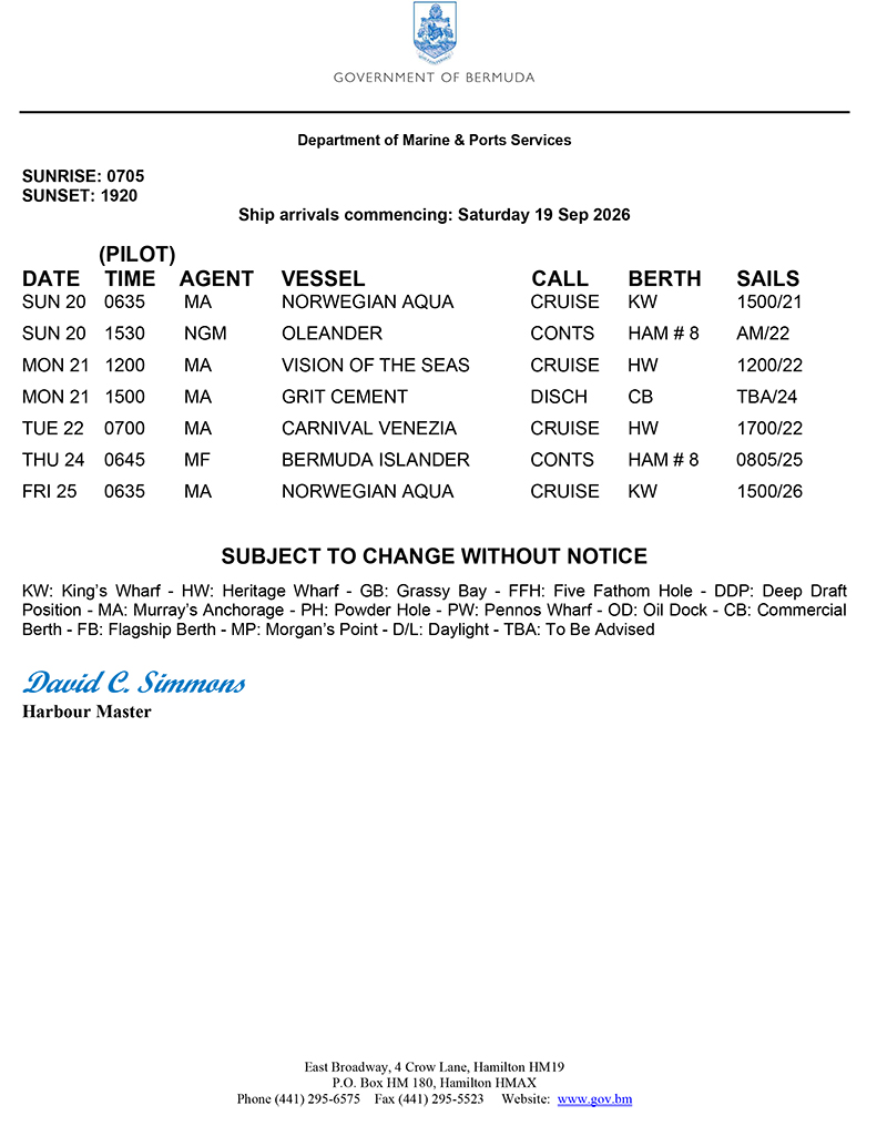 Microsoft Word - Weekly Shipping Movements Template