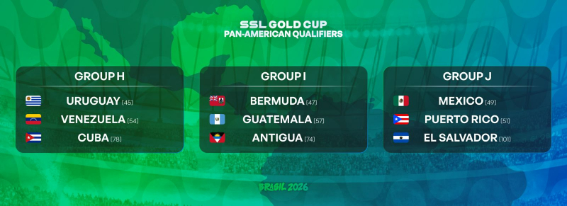 Bermuda To Compete In 2026 SSL Gold Cup Bermuda Oct 2026 (2)