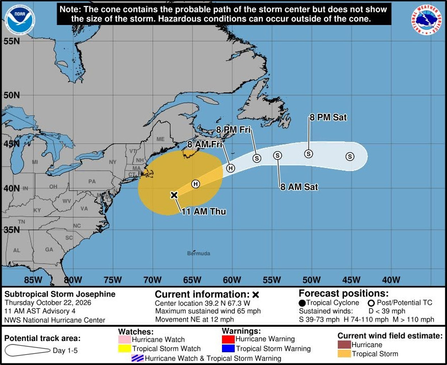 Subtropical Storm Josephine October 2026