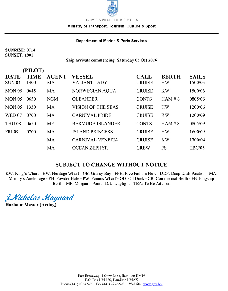 Microsoft Word - Weekly Shipping Movements Template
